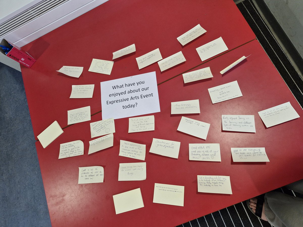 We enjoyed welcoming our parents and carers today to hear about expressive arts, our improvements around this area of the curriculum, and why we value it. 

Their feedback was 100% positive and all enjoyed the experience.