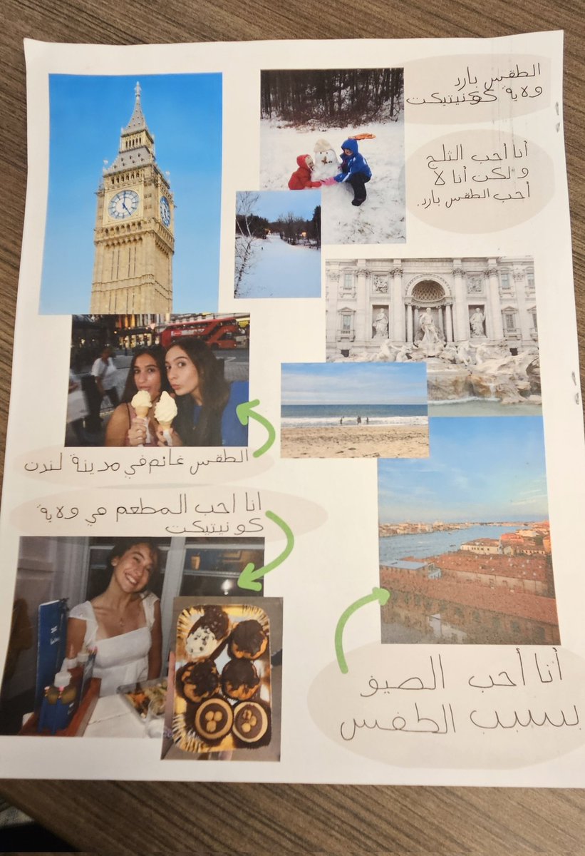 Some great scrapbooks by our students. Seems like they had fun!