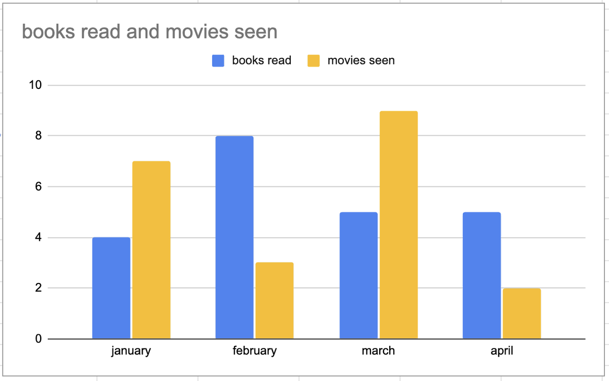 sextina acab-fina tweet media