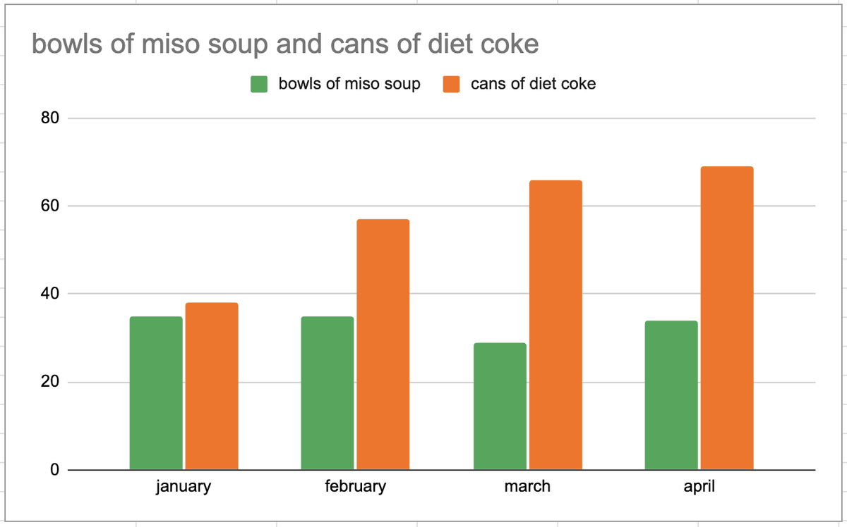 sextina acab-fina tweet media