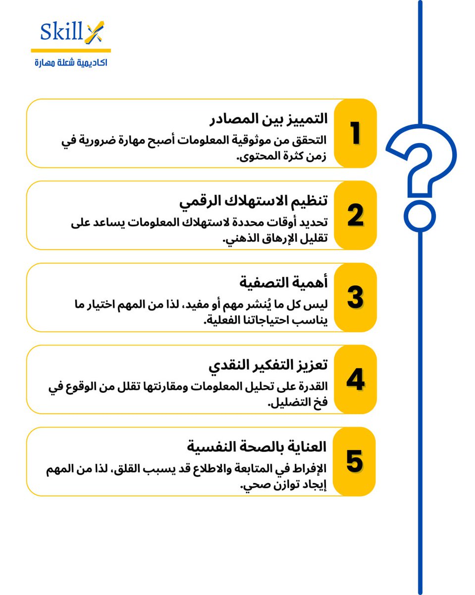 Skillx_Academy's tweet photo. #عصر_المعلومات #التفكير_الناقد #الصحة_الرقمية https://t.co/RYfVHWSNFn