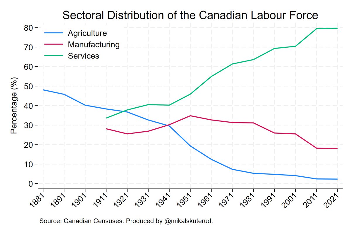 Mikal Skuterud tweet media