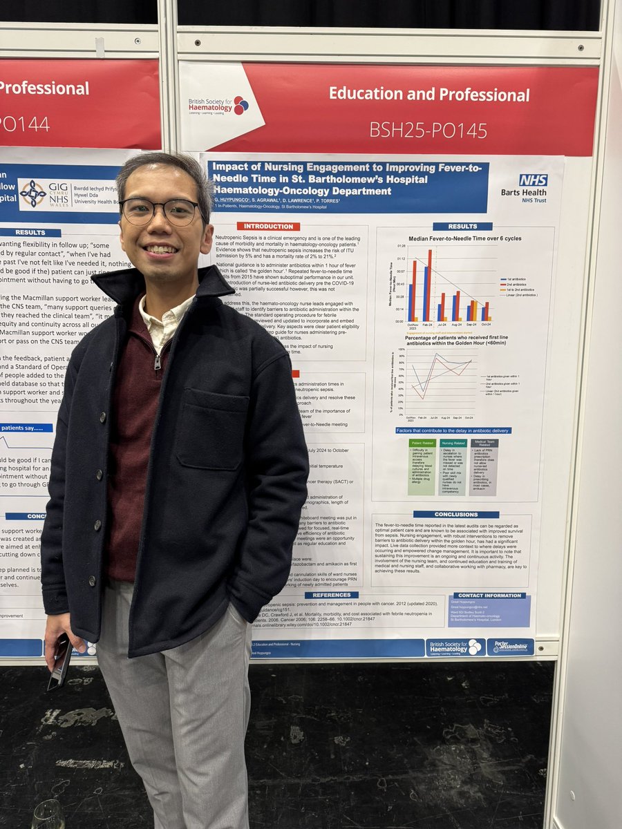 Greal (@grealgana) on Twitter photo Presented a poster at <a href="/BritSocHaem/">BSH - Haematology</a> Glasgow with Patrick T. <a href="/CancerBarts/">Barts Cancer Community</a>
Impact of nursing engagement on improving fever2needle time in SBH Haem-Onc Department. #haemonc Presented a poster at <a href="/BritSocHaem/">BSH - Haematology</a> Glasgow with Patrick T. <a href="/CancerBarts/">Barts Cancer Community</a>
Impact of nursing engagement on improving fever2needle time in SBH Haem-Onc Department. #haemonc