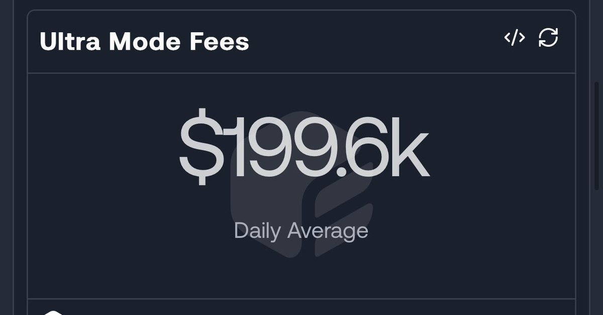 Jupiter made $21m in fees last year.

Since Ultra went live, that number is being smashed.

Jupiter is now raking in $200K/day in fees from Ultra alone.🤯🪐🔥

At peak? $750K in a single day.

That’s a ~$72.6M/year run rate

3.5x more than ALL of last year’s total revenue.
