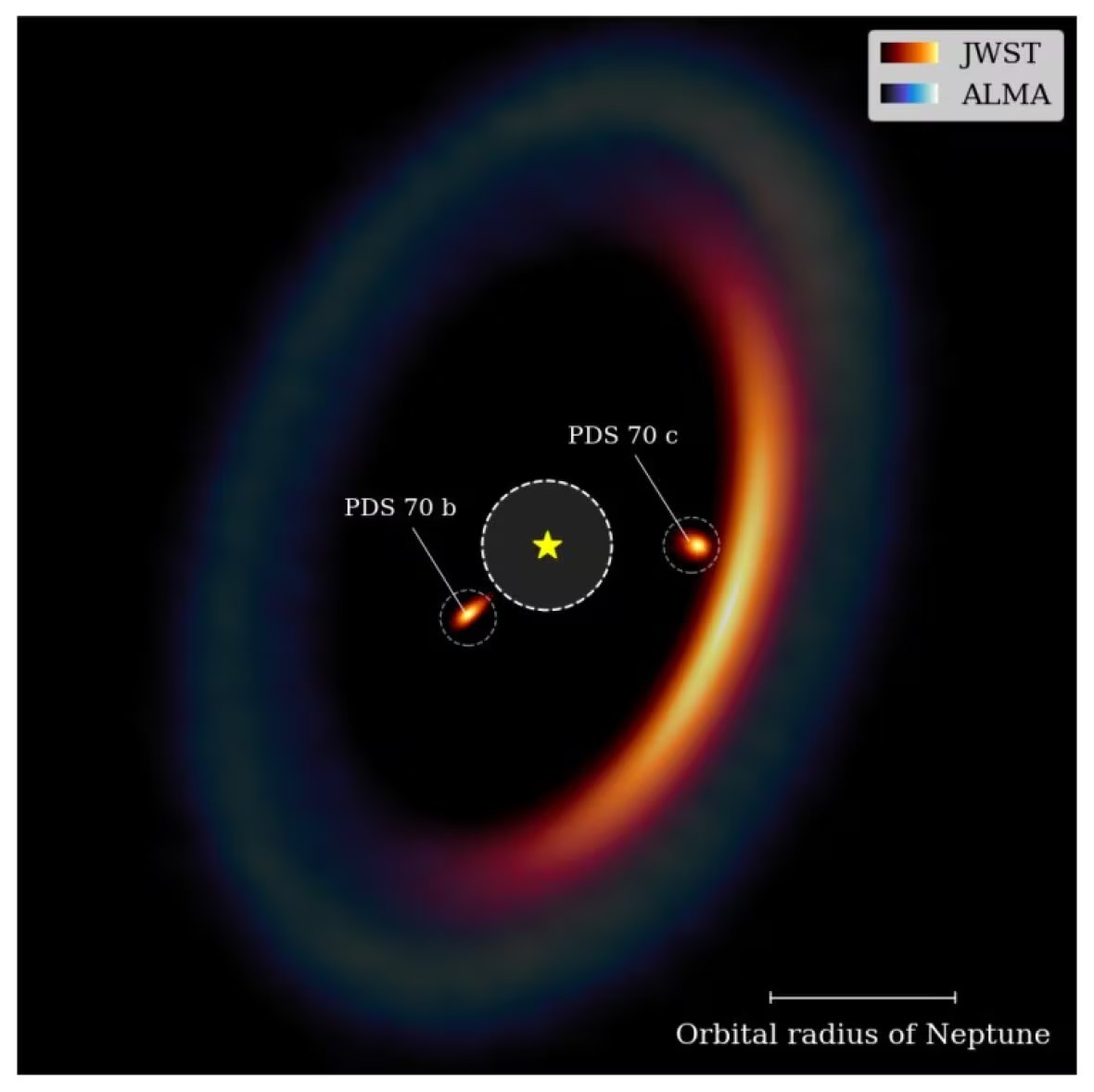 NSERC / CRSNG (@nserc_crsng) on Twitter photo 📻
Dori Blakely, PhD candidate @UVic describes how a Canadian instrument on the James #Webb space telescope (NIRISS) is helping us understand how planets are forming in a baby solar system 370 light years away.
▶️ tinyurl.com/t4z93u5j
#NSERCsupport
<a href="/NRC_CNRC/">NRC Canada</a> <a href="/NASAWebb/">NASA Webb Telescope</a> #JWST 📻
Dori Blakely, PhD candidate @UVic describes how a Canadian instrument on the James #Webb space telescope (NIRISS) is helping us understand how planets are forming in a baby solar system 370 light years away.
▶️ tinyurl.com/t4z93u5j
#NSERCsupport
<a href="/NRC_CNRC/">NRC Canada</a> <a href="/NASAWebb/">NASA Webb Telescope</a> #JWST
