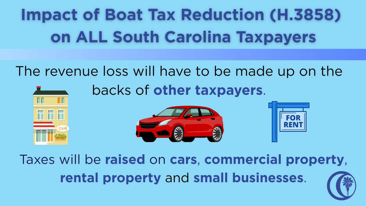 Revenue loss to county governments because of H. 3858 will have to be made up on the backs of renters, car owners and small business owners. If you don’t own a boat, you lose under this plan. #H3858