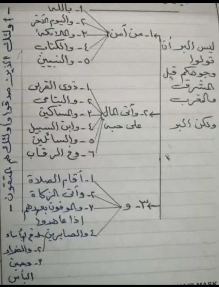 نجديةالهواء (@aynwrhh) on Twitter photo 