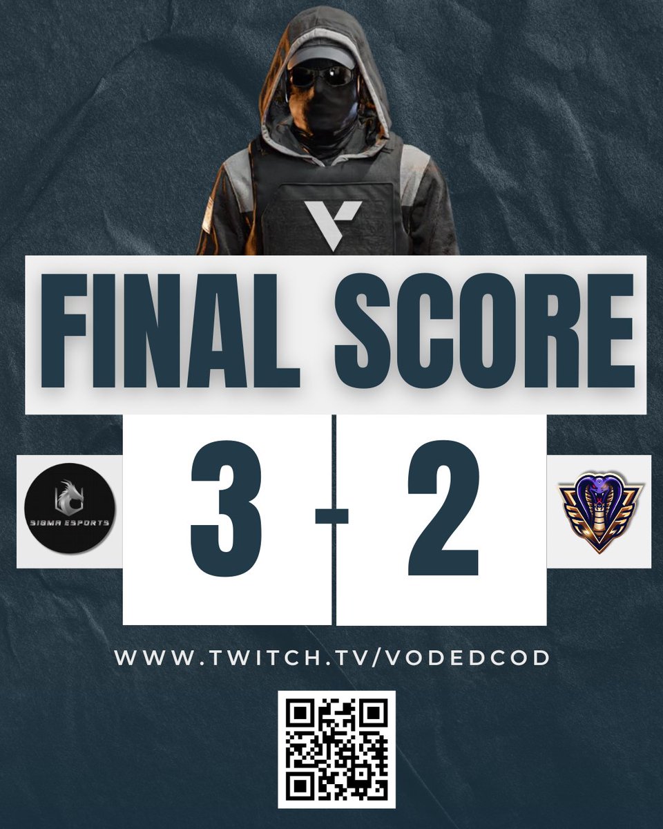 VODED (@vodedcod) on Twitter photo Unbelievable game between <a href="/sigma_esports/">Sigma esports</a> and <a href="/_viciousgm/">Vicious Gaming</a> ends 3-2 in favour of Sigma... 🔫
GGs to both teams and thank you to everyone who watched 💙 Unbelievable game between <a href="/sigma_esports/">Sigma esports</a> and <a href="/_viciousgm/">Vicious Gaming</a> ends 3-2 in favour of Sigma... 🔫
GGs to both teams and thank you to everyone who watched 💙