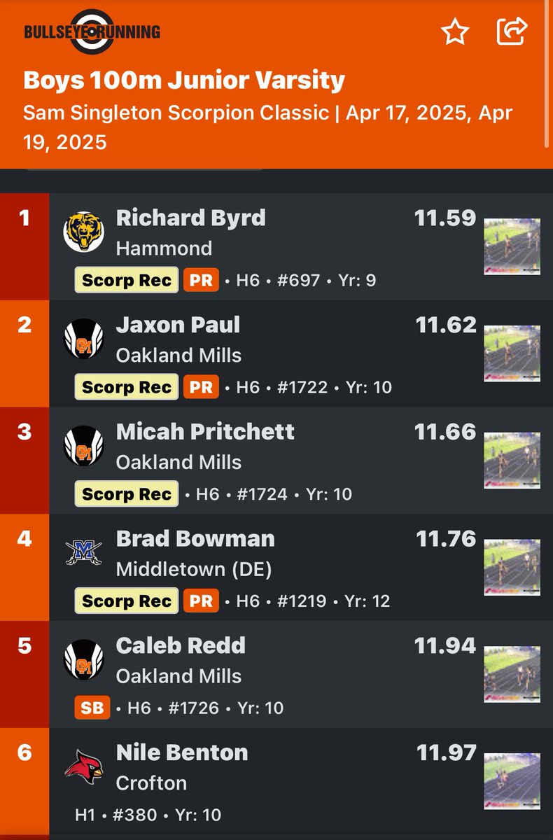 Caleb Redd tweet media