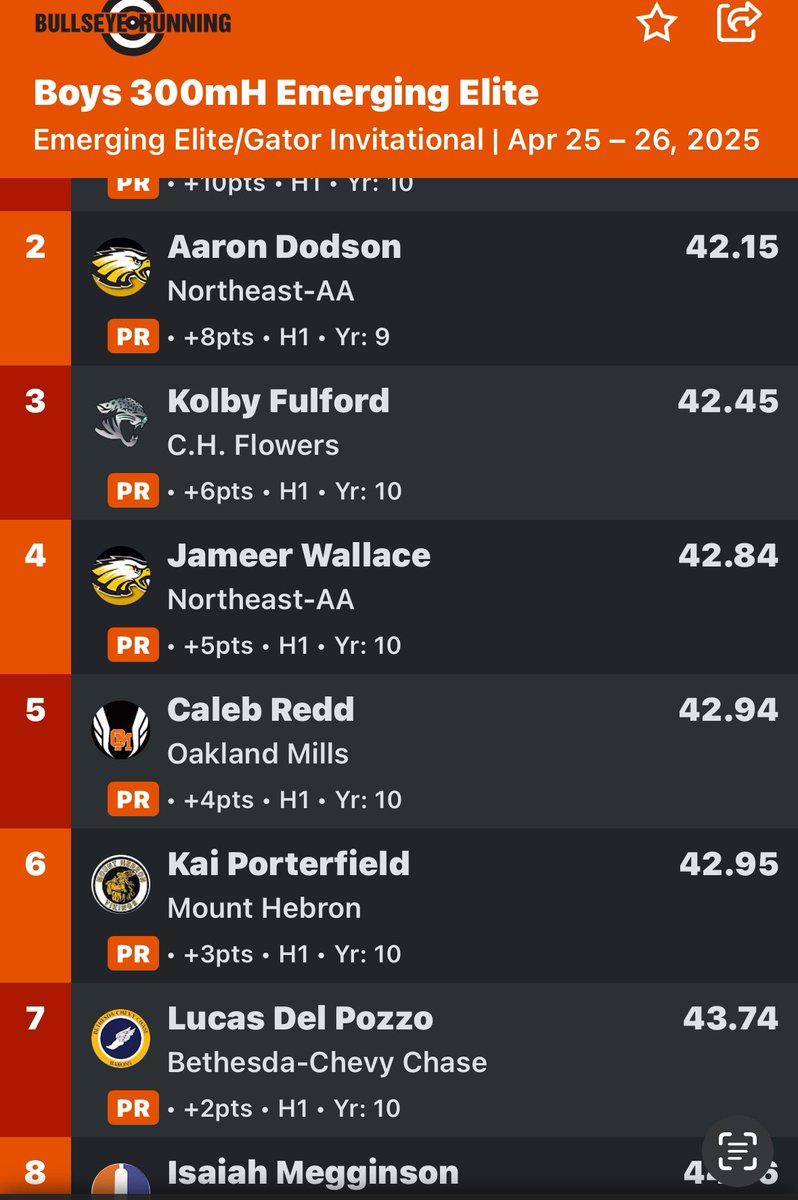 Caleb Redd tweet media