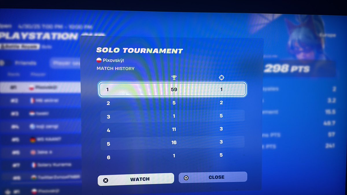 Pixovsky tweet media