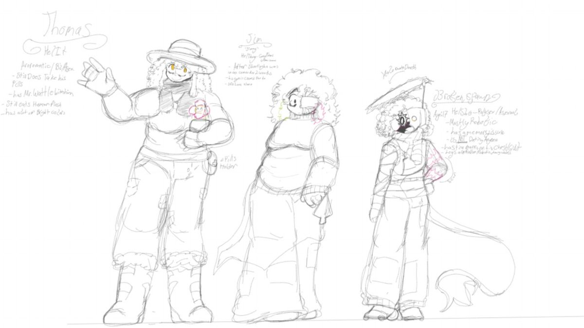 NoOneWho1's tweet image. [ The Unlikely Trio &amp;amp; Jim ]
I love the trio sm, but Jim is my fav. ^_^
.
.
#jimscomputer #jimcomputer #lethimgoroblox  #brokenspawn #thomas #lethimgo #happygame #robloxhorrorgame #artwork #whiteboardfox