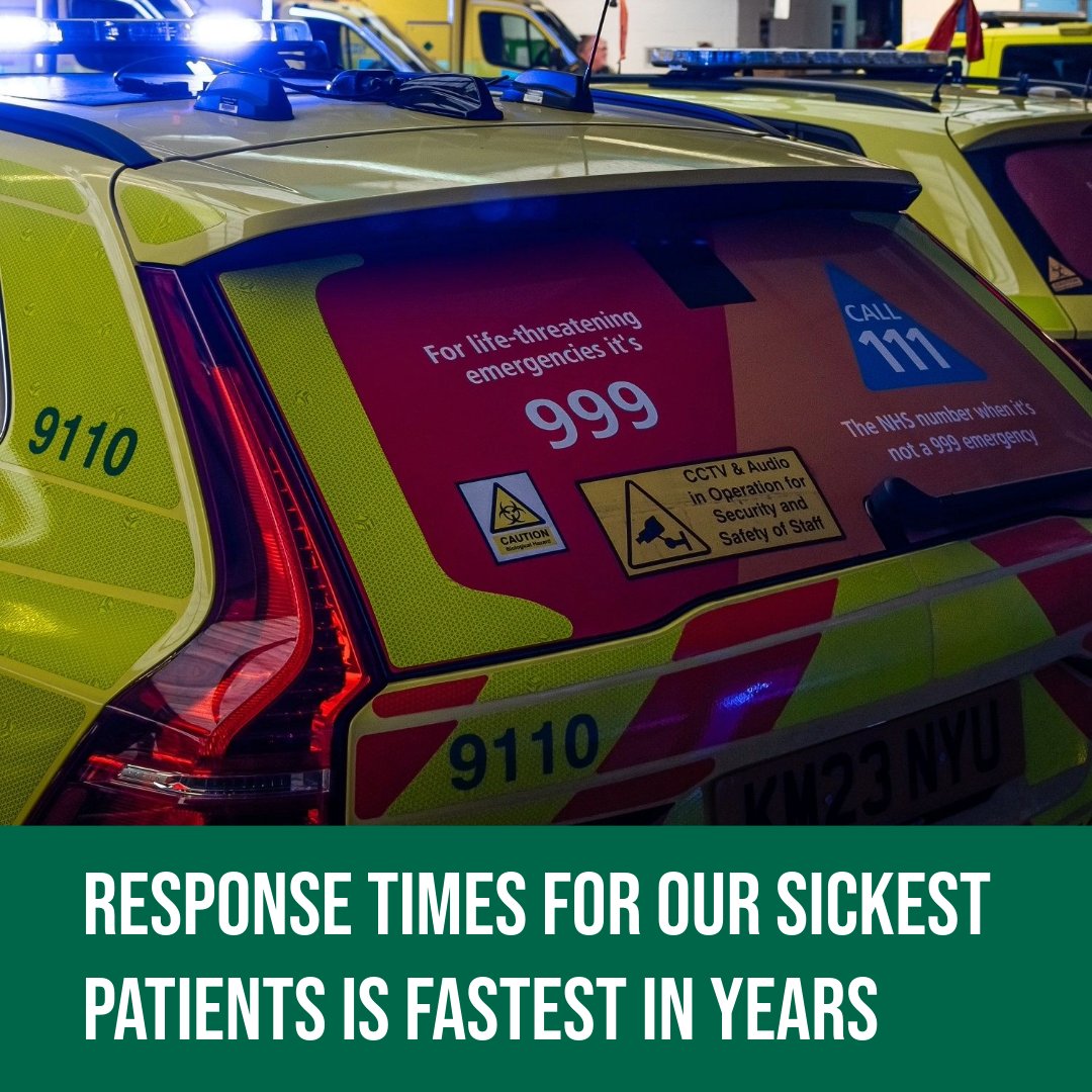 London Ambulance Service (@ldn_ambulance) on Twitter photo THREAD: Our response times for reaching the most serious emergencies in April 2025 were the fastest they have been for years, according to new <a href="/NHSEngland/">NHS England</a> data released today.
The response times have been achieved despite 999 call volumes remaining consistently high.
🧵🔽 1/3 THREAD: Our response times for reaching the most serious emergencies in April 2025 were the fastest they have been for years, according to new <a href="/NHSEngland/">NHS England</a> data released today.
The response times have been achieved despite 999 call volumes remaining consistently high.
🧵🔽 1/3