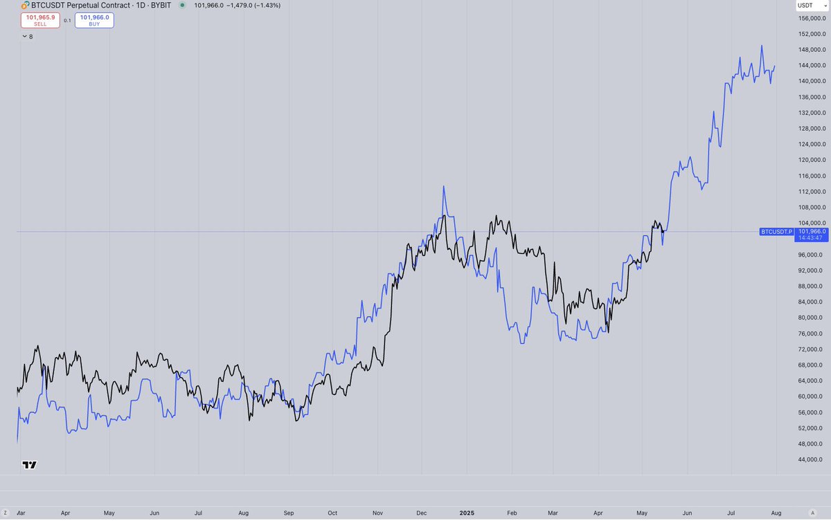 KM WHALE tweet media