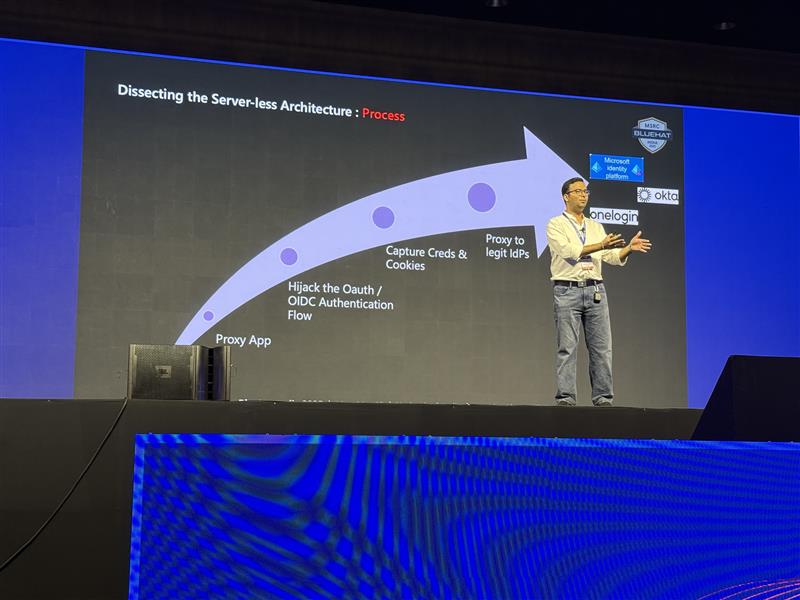 At #BlueHatIndia, Manish Gupta and Yash Bharadwaj (<a href="/flopyash/">hacksys</a>) from CyberWarFare Labs took us deep into the evolving playbook of modern APTs in their talk “Serverless Phishing 2.0.” Their core message: Attackers aren’t breaking in—they’re logging in.

With MFA fatigue and session