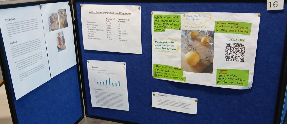 Science Department of Kinross High School tweet media