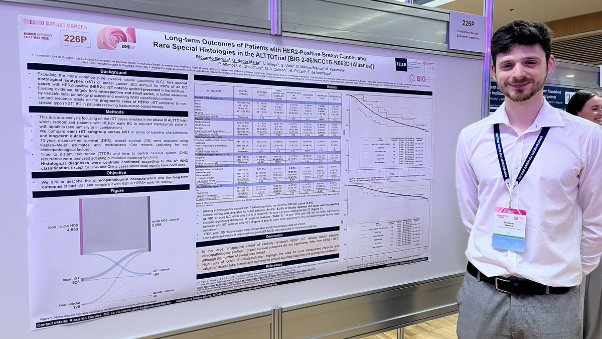Philippe Aftimos, MD (@aftimosp) on Twitter photo What were the long-term outcomes for patients with HER2+ early breast cancer and rare special histologies in the ALTTO trial?
Pass by <a href="/RGerosaMD/">Riccardo Gerosa MD</a> and his poster at #ESMOBreast25
<a href="/GuiNaderMarta/">Guilherme Nader Marta</a> <a href="/DMBranco/">Diogo Martins Branco</a> <a href="/E_de_Azambuja/">Evandro de Azambuja, MD, PhD</a> <a href="/BIGxResearch/">Breast International Group</a> What were the long-term outcomes for patients with HER2+ early breast cancer and rare special histologies in the ALTTO trial?
Pass by <a href="/RGerosaMD/">Riccardo Gerosa MD</a> and his poster at #ESMOBreast25
<a href="/GuiNaderMarta/">Guilherme Nader Marta</a> <a href="/DMBranco/">Diogo Martins Branco</a> <a href="/E_de_Azambuja/">Evandro de Azambuja, MD, PhD</a> <a href="/BIGxResearch/">Breast International Group</a>