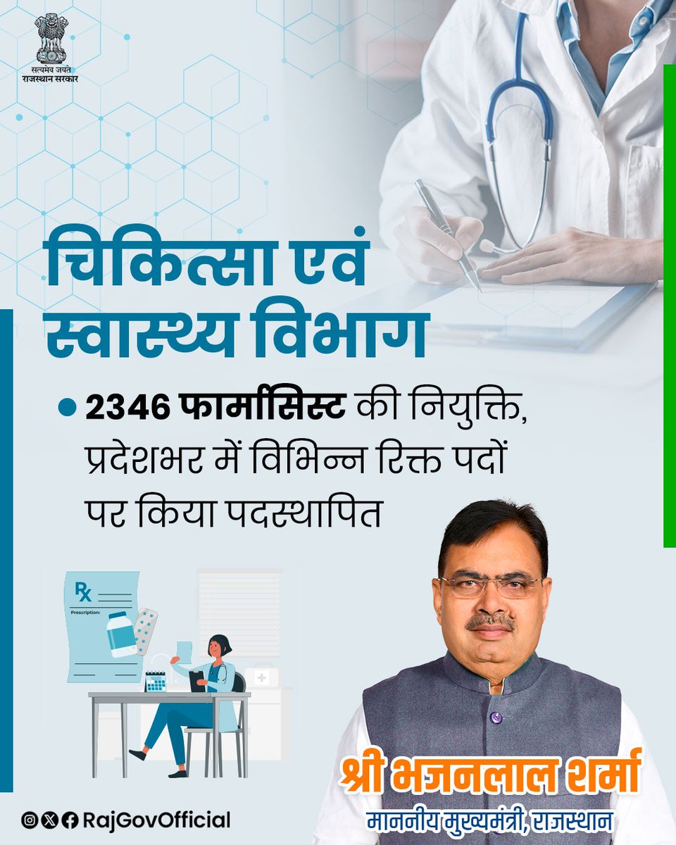 Gajendra Singh Khimsar tweet media