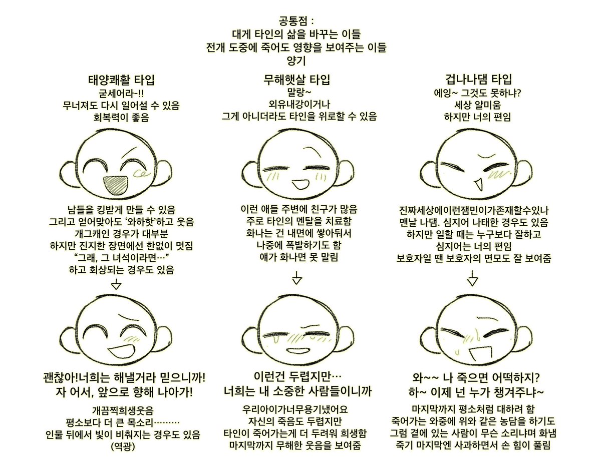 tldn40's tweet photo. 좋아하는 ㅍㅍ^^ 희생 core https://t.co/PnQnQtK31k