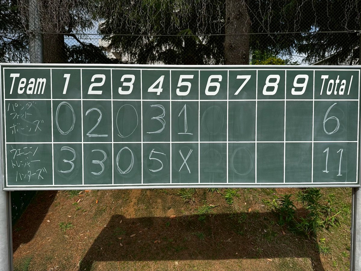 野球日和でした！