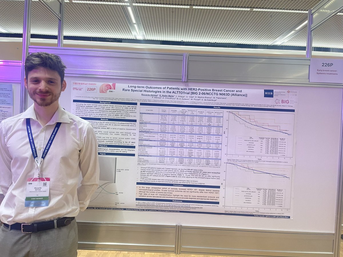 Elisa Agostinetto (@elisaagostinett) on Twitter photo Proud of our fellows at Institut Jules Bordet 🇧🇪 who presented their Posters at #ESMOBreast25!
- <a href="/ChiaraDauccia/">Chiara Dauccia</a> : BMI and BC- 277P
- <a href="/Lucarecco/">Luca Arecco, MD</a> : Alcohol and BC- P269
- <a href="/RGerosaMD/">Riccardo Gerosa MD</a> : rare histologies - P226
<a href="/OncoAlert/">OncoAlert</a>
<a href="/E_de_Azambuja/">Evandro de Azambuja, MD, PhD</a> <a href="/aftimosp/">Philippe Aftimos, MD </a> Proud of our fellows at Institut Jules Bordet 🇧🇪 who presented their Posters at #ESMOBreast25!
- <a href="/ChiaraDauccia/">Chiara Dauccia</a> : BMI and BC- 277P
- <a href="/Lucarecco/">Luca Arecco, MD</a> : Alcohol and BC- P269
- <a href="/RGerosaMD/">Riccardo Gerosa MD</a> : rare histologies - P226
<a href="/OncoAlert/">OncoAlert</a>
<a href="/E_de_Azambuja/">Evandro de Azambuja, MD, PhD</a> <a href="/aftimosp/">Philippe Aftimos, MD </a>