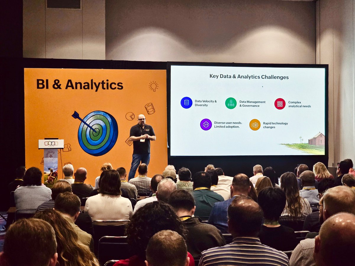 zohodataprep's tweet image. 🤩What an incredible time at #ZoholicsUSA! Thrilled by the amazing turnout and the engaged audience eager to connect, learn, and grow with Zoho’s BI suite!🎯
📸 A powerful keynote presentation by Chandrashekar LSP
Thank you all for making it unforgettable!
#ZohoDataPrep