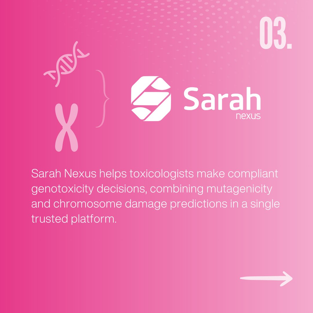 #SarahNexus can help you assess genotoxic impurities with confidence, saving time in the process.
 
🔍 Predict mutagenicity and chromosome damage
✅ Reduce cost &amp; time on lab &amp; animal testing
💡 Spot high-risk candidates earlier
 
Download the infographic: bit.ly/4jXeYnn