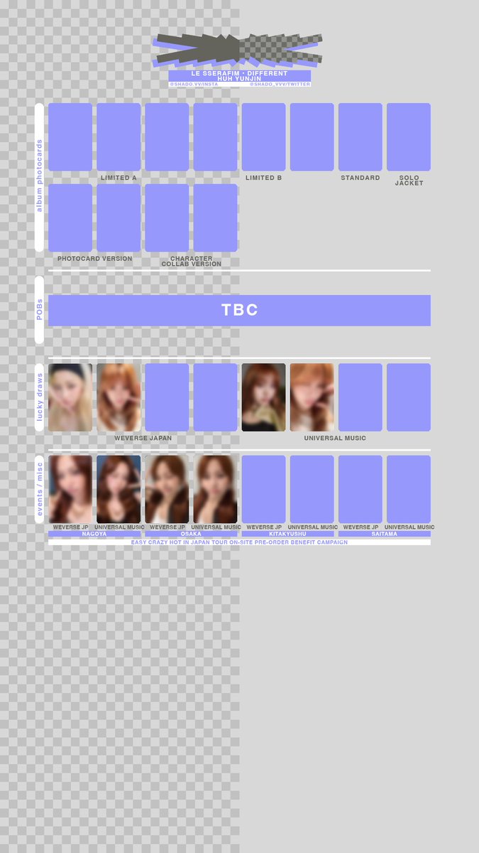 ちゃむページ LE SSERAFIM - Different - Member photocard template - Chaewon