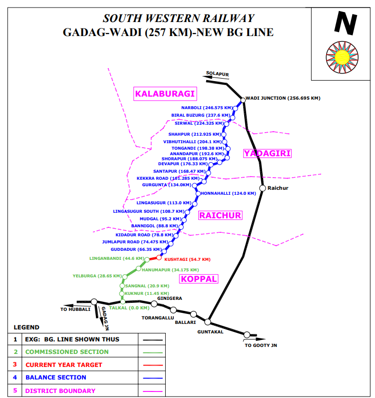 Kalyana-Karnataka Railway Development (@rlyhydka) on Twitter photo #Kustagi gets rail connection!!!
As part of New Rail line b/w #Gadag(talkal) to #Wadi..
With this about 55Kms out of 252Kms of Gadag-Wadi new rail line comes to life.
Congratulations!!
Thank you <a href="/VSOMANNA_BJP/">V. Somanna</a> <a href="/SWRRLY/">South Western Railway</a> <a href="/drmubl/">DRM Hubballi</a> <a href="/RailMinIndia/">Ministry of Railways</a> <a href="/AshwiniVaishnaw/">Ashwini Vaishnaw</a> <a href="/blsanthosh/">B L Santhosh</a> #Kustagi gets rail connection!!!
As part of New Rail line b/w #Gadag(talkal) to #Wadi..
With this about 55Kms out of 252Kms of Gadag-Wadi new rail line comes to life.
Congratulations!!
Thank you <a href="/VSOMANNA_BJP/">V. Somanna</a> <a href="/SWRRLY/">South Western Railway</a> <a href="/drmubl/">DRM Hubballi</a> <a href="/RailMinIndia/">Ministry of Railways</a> <a href="/AshwiniVaishnaw/">Ashwini Vaishnaw</a> <a href="/blsanthosh/">B L Santhosh</a>