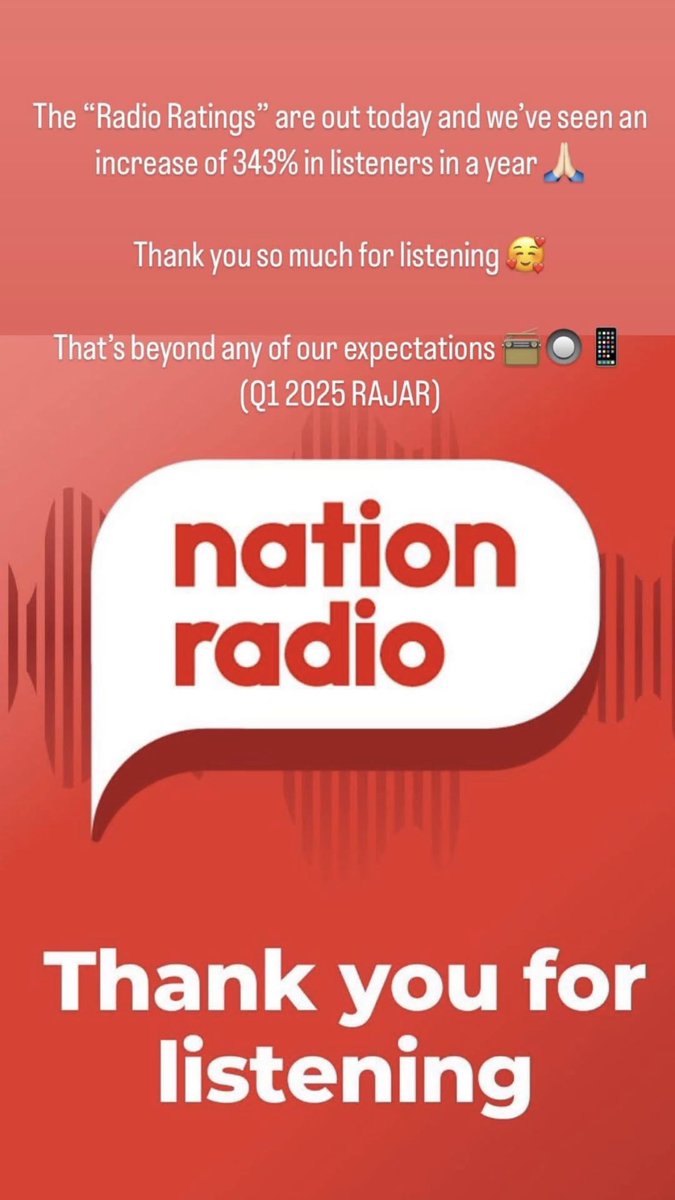 When we switched from Sun FM to Nation Radio North East we wondered if you’d come with us and new listeners would like it 😳🙌🏻📻🔘📱