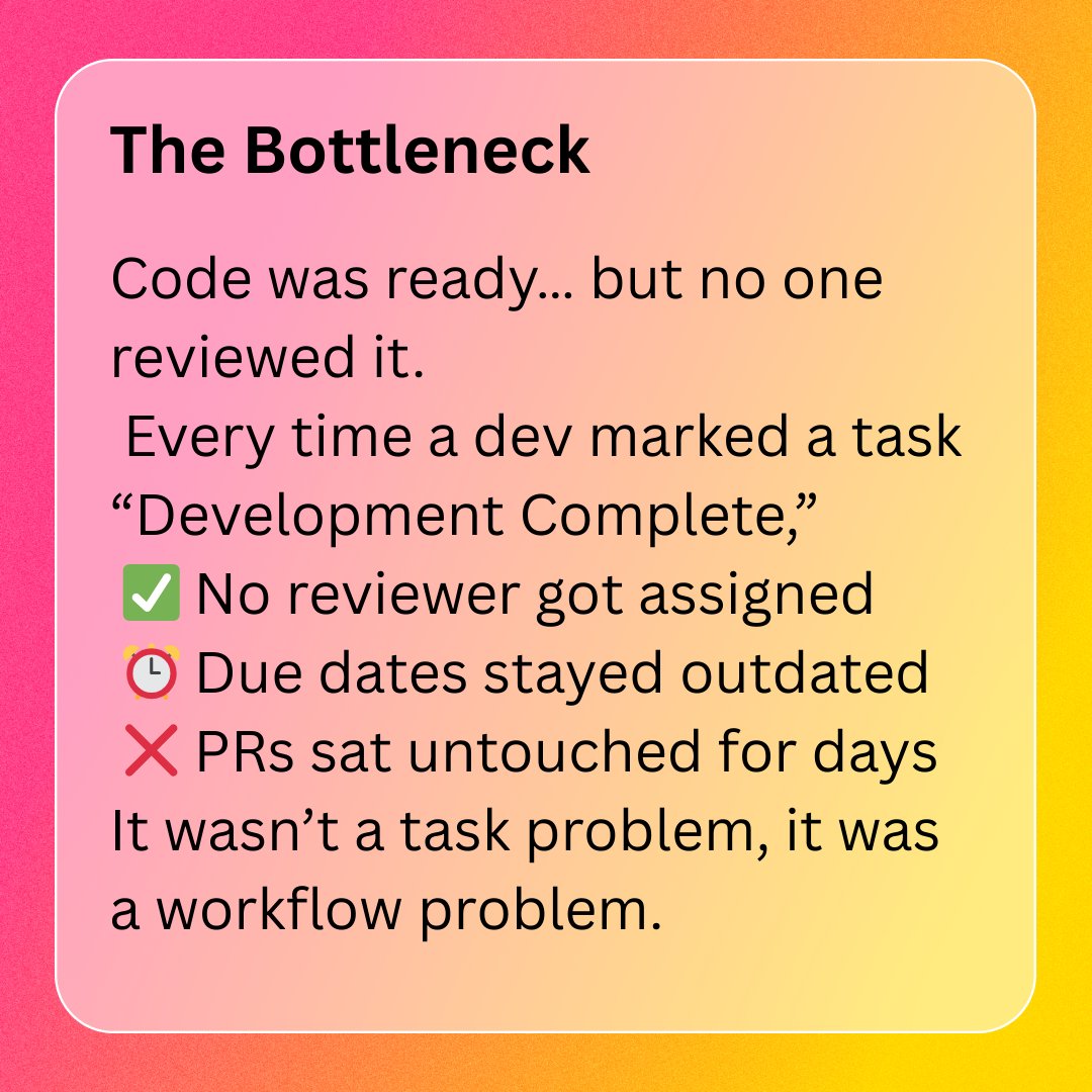 Piyush_Jh_a's tweet image. Stuck PRs and missed reviews were slowing our devs down, code was done, but nothing moved forward.

This thread shows how we fixed our workflow with ClickUp Automations to speed up reviews, cut bugs, and save 6–8 hrs/week.

@clickup  #ClickUpAutomation