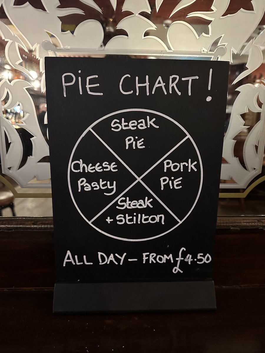Cross Keys Chester (@joulescrosskeys) on Twitter photo Today we are excited to say we are adding a firm favourite to our pie chart - chicken balti pie 🥧
Have done the taste test…and it’s definitely a bostin’ feed!!!
#chestertweets <a href="/BeersInChester/">Beers In Chester</a> <a href="/wearechester/">We Are Chester</a> <a href="/the_joe_smoe/">Joe Smoe 🍻</a> <a href="/welcome_dogs/">Dogs Welcome Chester 💙</a> <a href="/chesterdotcom/">chester.com</a> Today we are excited to say we are adding a firm favourite to our pie chart - chicken balti pie 🥧
Have done the taste test…and it’s definitely a bostin’ feed!!!
#chestertweets <a href="/BeersInChester/">Beers In Chester</a> <a href="/wearechester/">We Are Chester</a> <a href="/the_joe_smoe/">Joe Smoe 🍻</a> <a href="/welcome_dogs/">Dogs Welcome Chester 💙</a> <a href="/chesterdotcom/">chester.com</a>