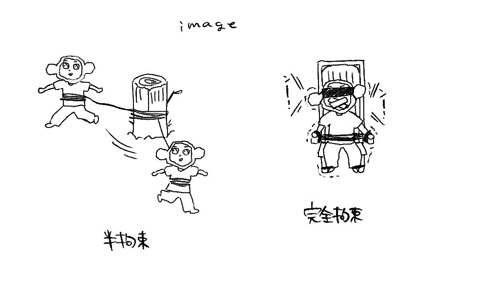 okomepun's tweet photo. https://t.co/MnOQGCq6kd