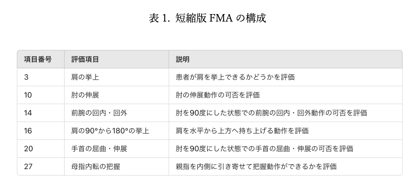医療訓練 ZPDY-MS350 四肢联动康复训练仪_山东泽普医疗科技有限公司