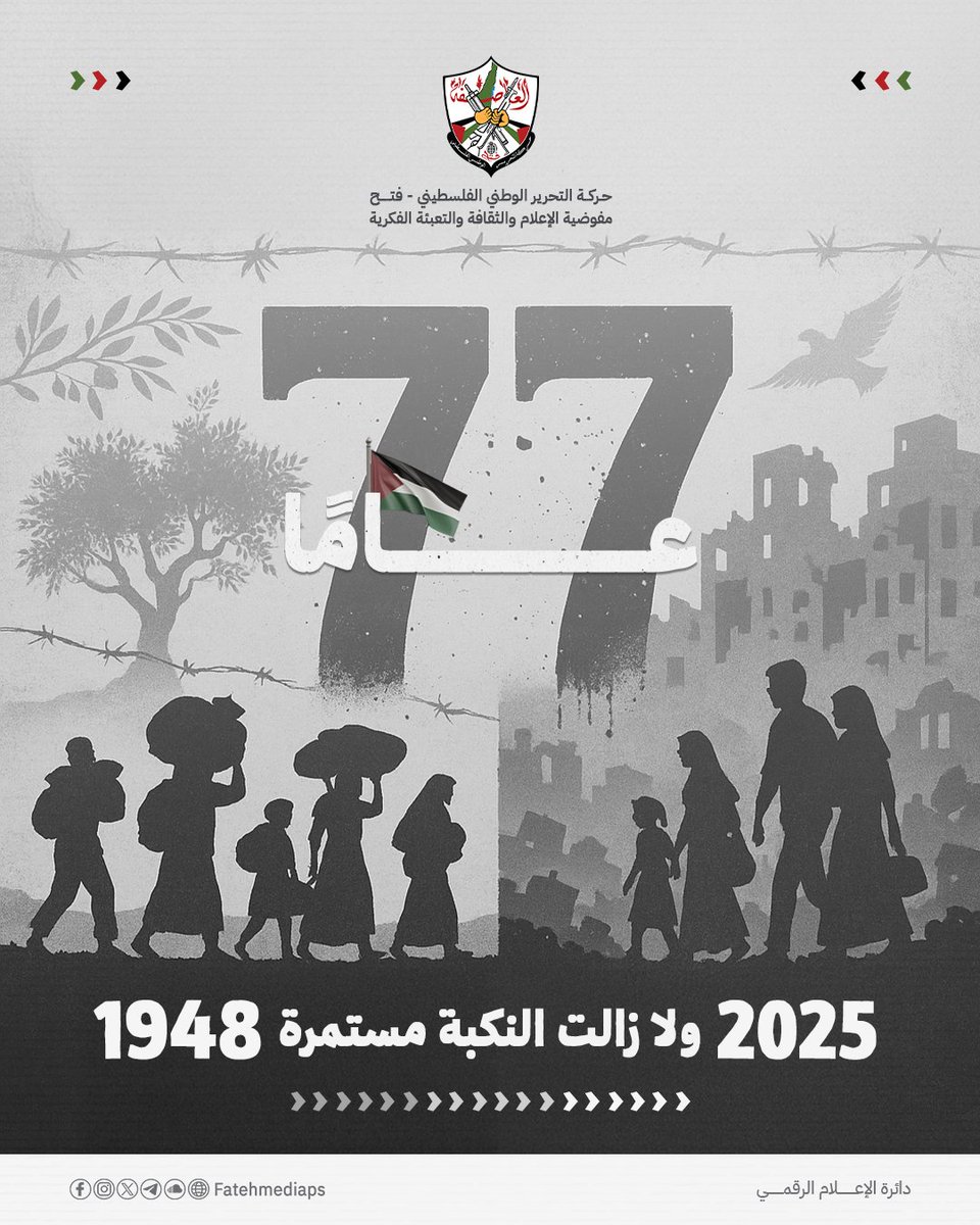 النكبة...وطن مسلوب وشعب لن ينسى
#النكبة #النكبة_77 #عائدون #فلسطين