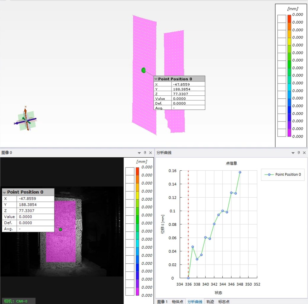 XTOP3D's tweet image. Today&apos;s on-site test! Prefabricated ultra-high performance concrete composite reinforced masonry wall stress performance test, XTDIC equipment accurate detection, data speaks, results are waiting to be launched!

#XTDIC #concretetest #masonrywallreinforcement #onsitetest