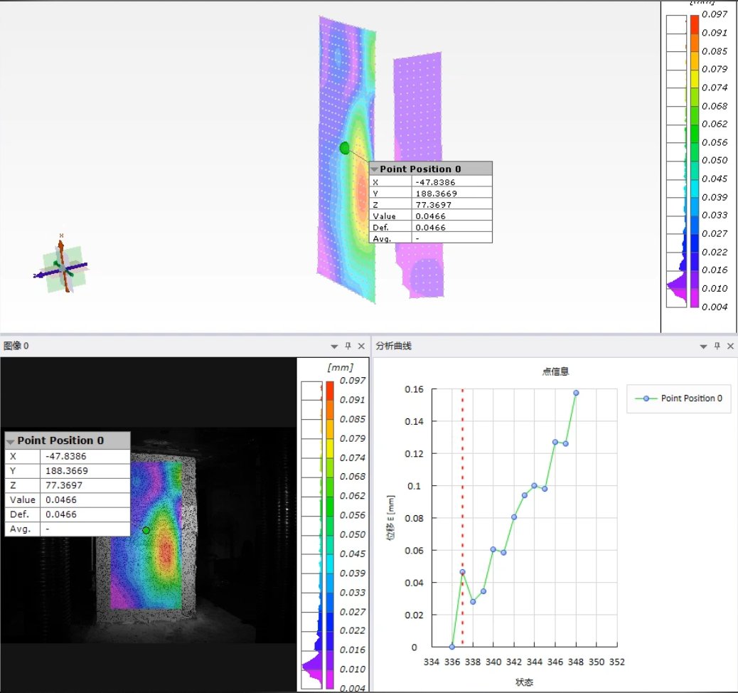 XTOP3D's tweet image. Today&apos;s on-site test! Prefabricated ultra-high performance concrete composite reinforced masonry wall stress performance test, XTDIC equipment accurate detection, data speaks, results are waiting to be launched!

#XTDIC #concretetest #masonrywallreinforcement #onsitetest
