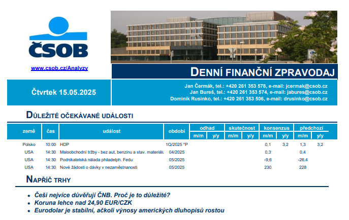 Analytici ČSOB (@analyticicsob) on Twitter photo 🇨🇿Češi nejvíce důvěřují ČNB. Proč je to důležité?
Dle průzkumu agentury STEM důvěřuje #ČNB 73 % obyvatel. Tato dobrá zpráva naznačuje, že mohutná inflační vlna nezpůsobila dlouhodobé šrámy na důvěryhodnosti centrální banky.
<a href="/DominikRusinko/">Dominik Rusinko</a>🔎bit.ly/4j1oZi5 🇨🇿Češi nejvíce důvěřují ČNB. Proč je to důležité?
Dle průzkumu agentury STEM důvěřuje #ČNB 73 % obyvatel. Tato dobrá zpráva naznačuje, že mohutná inflační vlna nezpůsobila dlouhodobé šrámy na důvěryhodnosti centrální banky.
<a href="/DominikRusinko/">Dominik Rusinko</a>🔎bit.ly/4j1oZi5