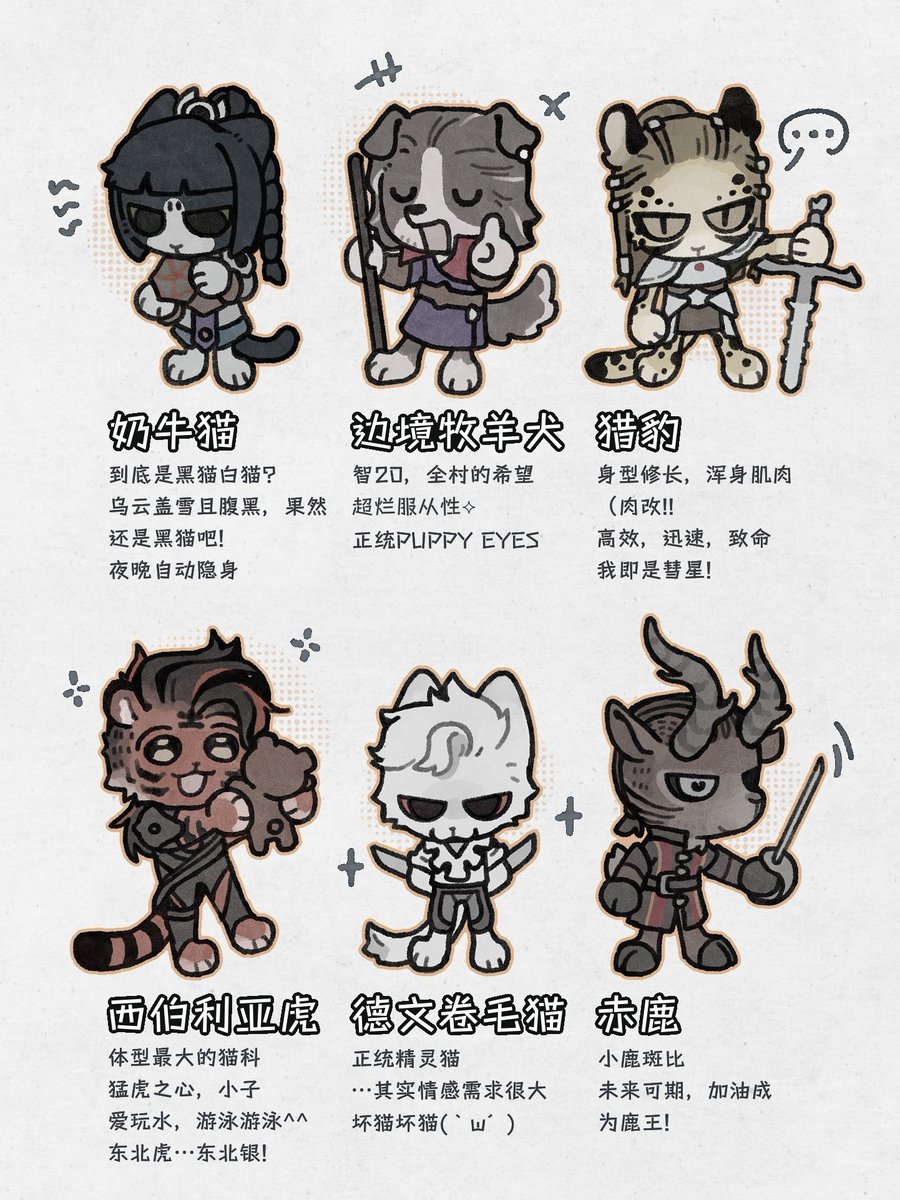 狂野魔法浪涌之全队变福瑞🫵
Cow cat / Border collie / Cheetah
Siberian tiger / Devon rex / Red deer
#bg3