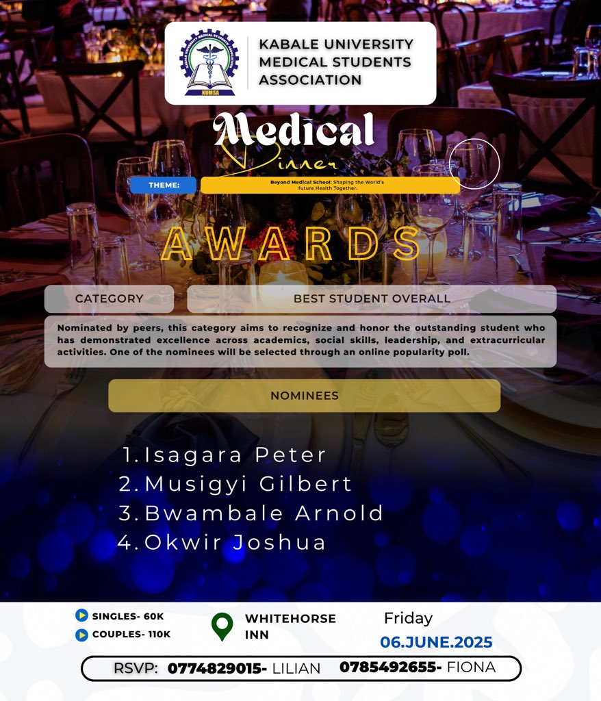 8.Outstanding Senior Clerk
9. Best leadership Personality 
10. Best Academic Personality 
11. Best Student Overall