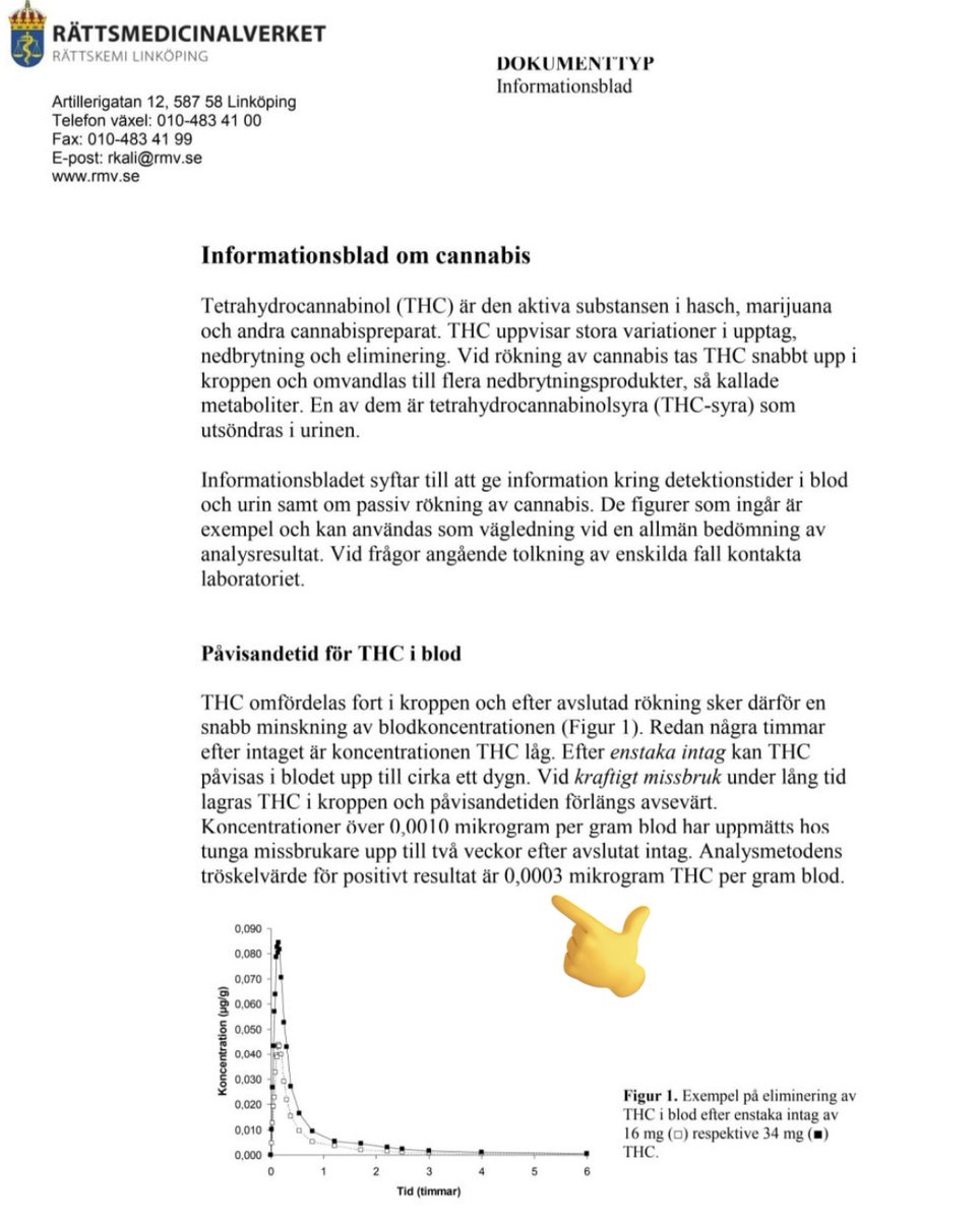 Appropå PEth-prov och körkort..

För 7+ år sedan åkte jag dit i en trafikkontroll med THC i blodet.

I Sverige har vi nolltolerans mot narkotika i trafiken, men det stämmer inte riktigt då analysmetodens begränsningar sätter värdet till 0,0003 mikrogram THC per gram blod.