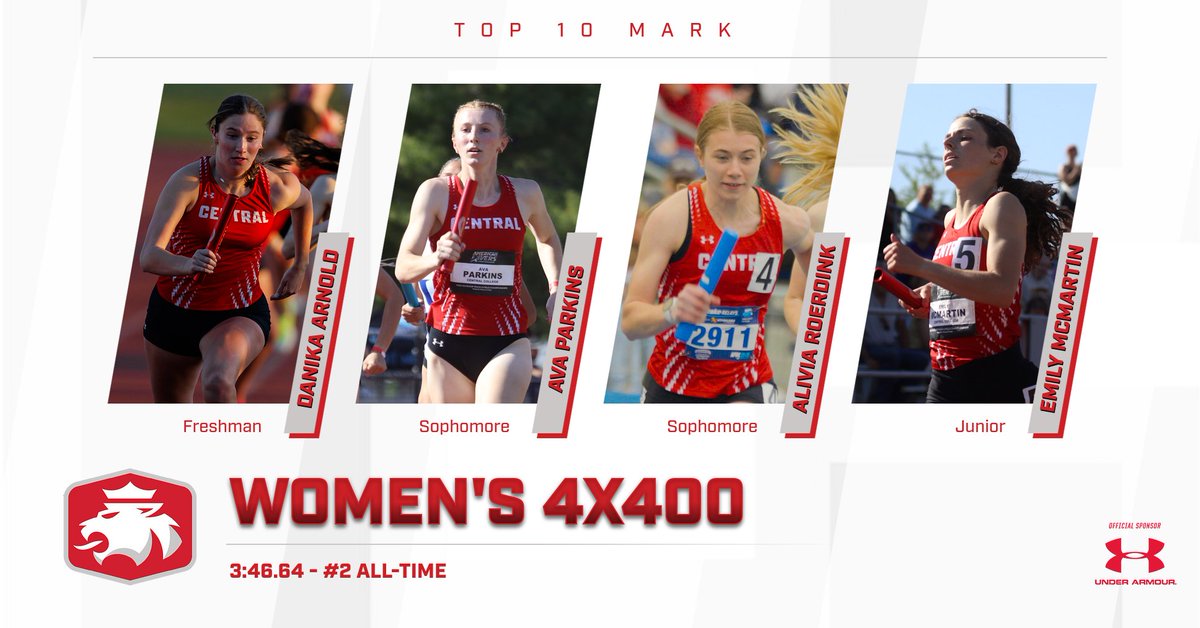 DutchXCTF's tweet photo. What a performance! Danika Arnold, Ava Parkins, Alivia Roerdink, and Emily McMartin clocked a fantastic 3:46.64 in the Women's 4x400! #2 all-time mark for the Central Dutch! Keep pushing the limits! #GoDutch https://t.co/I34qO7F9m6