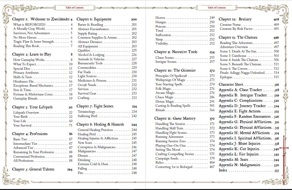 Así ha quedado el índice de la edición REFORGED de #ZweihanderRPG 

#lodelrol