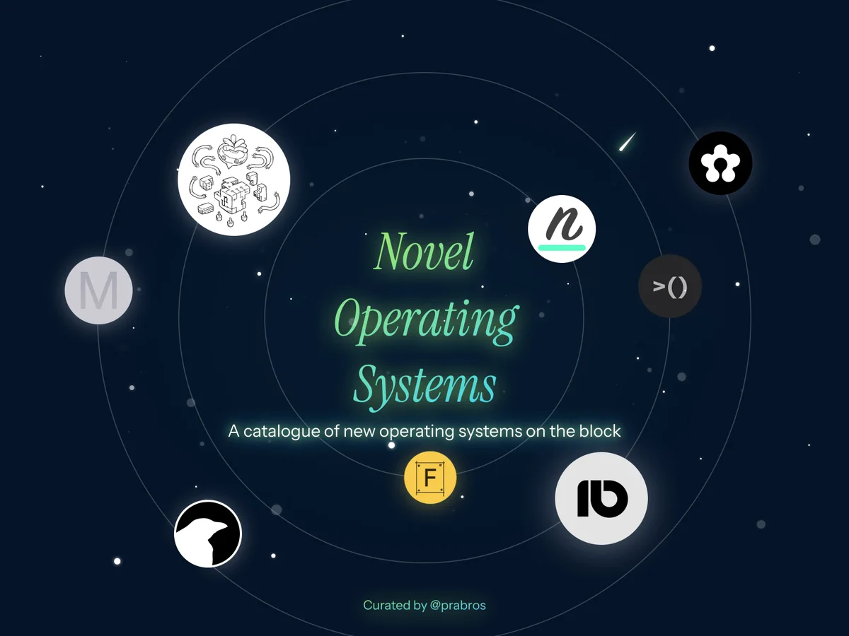 Cover art for Novel Operating Systems: A catalogue of new operating systems on the block

Curated by @prabros

Shows the image of circular thumbnails of operating systems orbiting in circles around the title like planets.