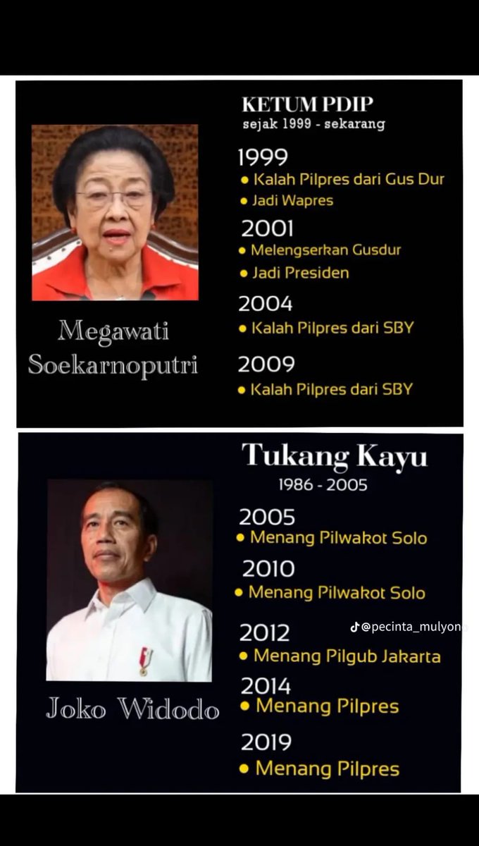 Jadi bertanya2 apa sih prestasi ketum PDIP ?