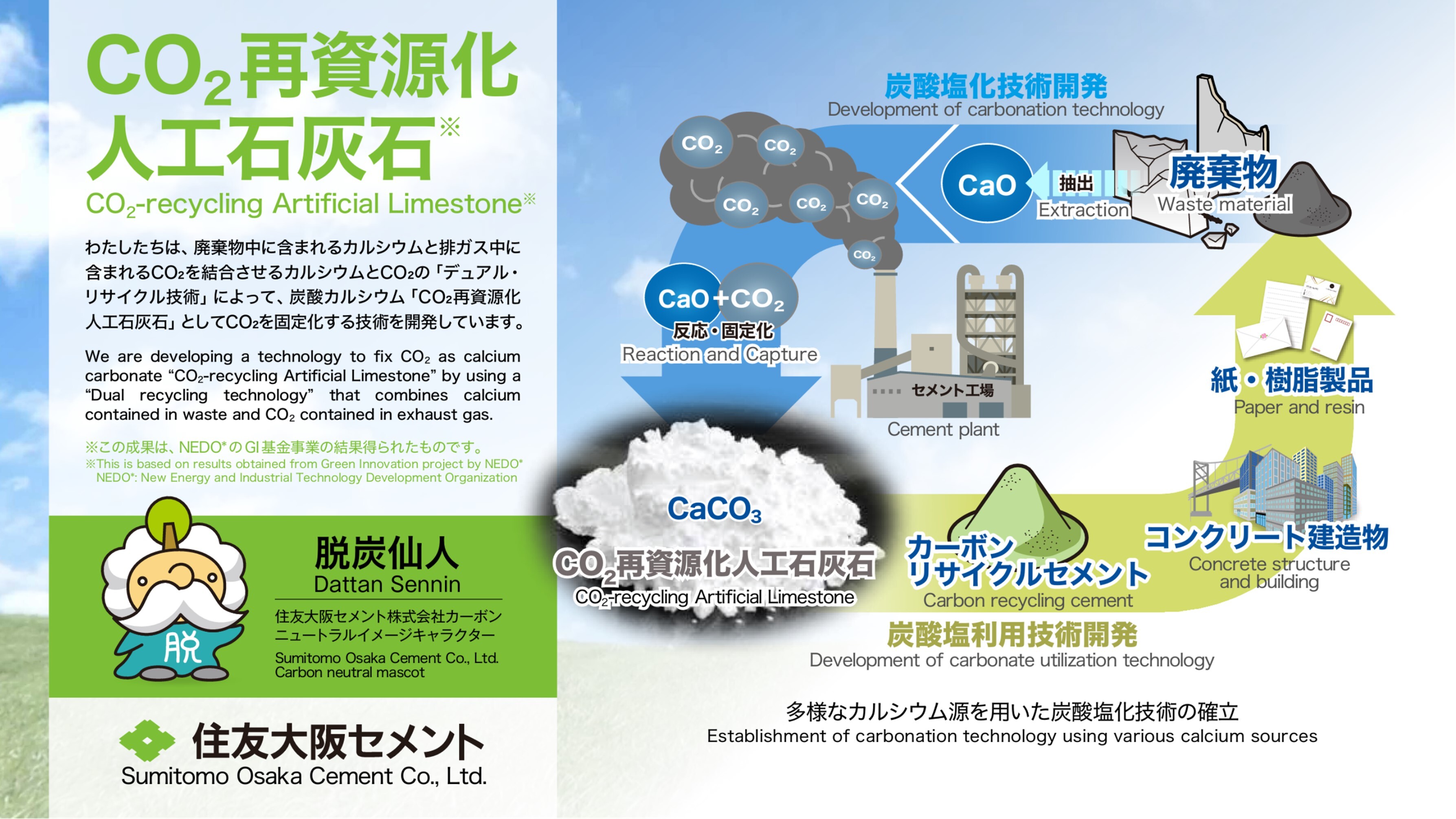 NEDO 新エネルギー・産業技術総合開発機構 on X: 
