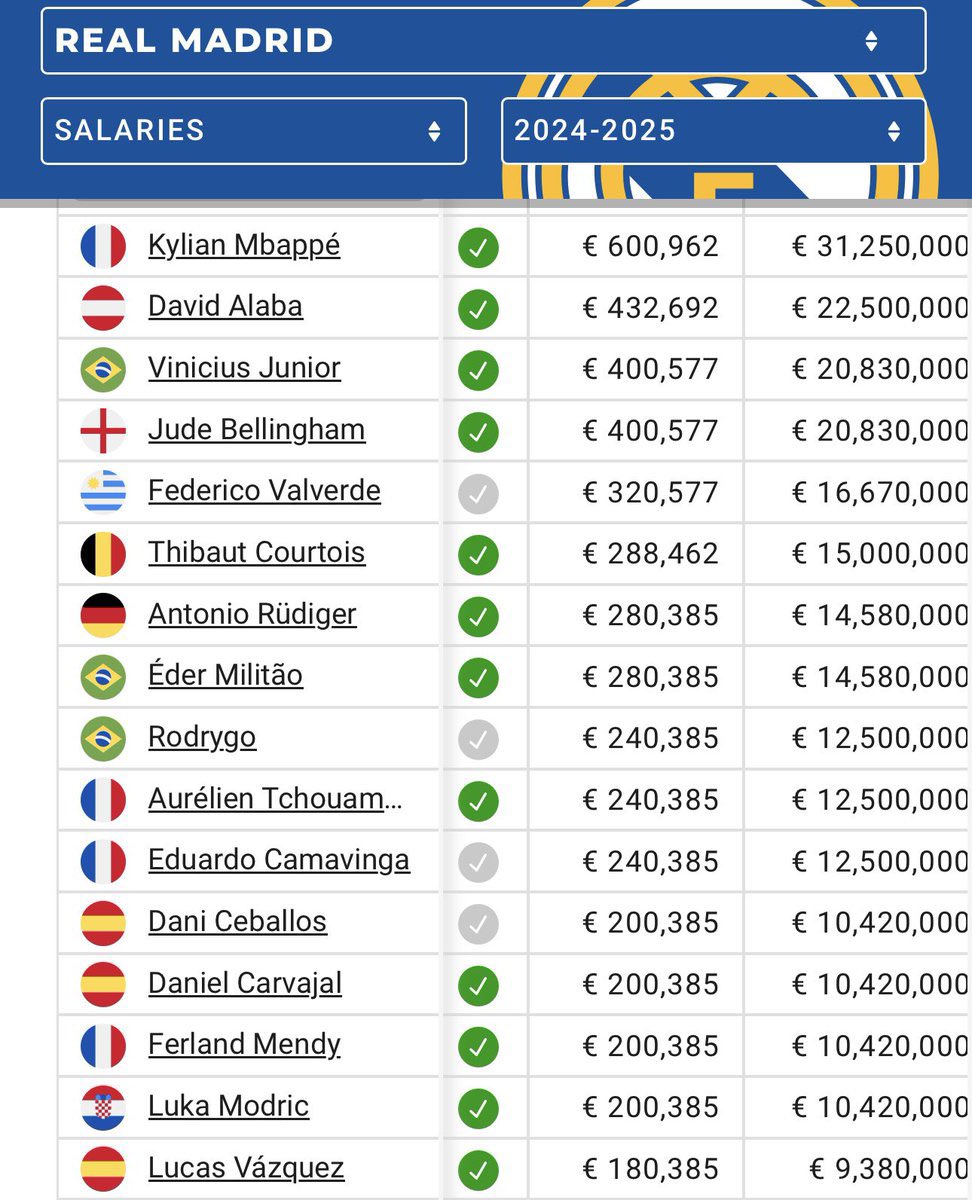 🏴󠁧󠁢󠁥󠁮󠁧󠁿Jota Jordi🏴󠁧󠁢󠁥󠁮󠁧󠁿 tweet media