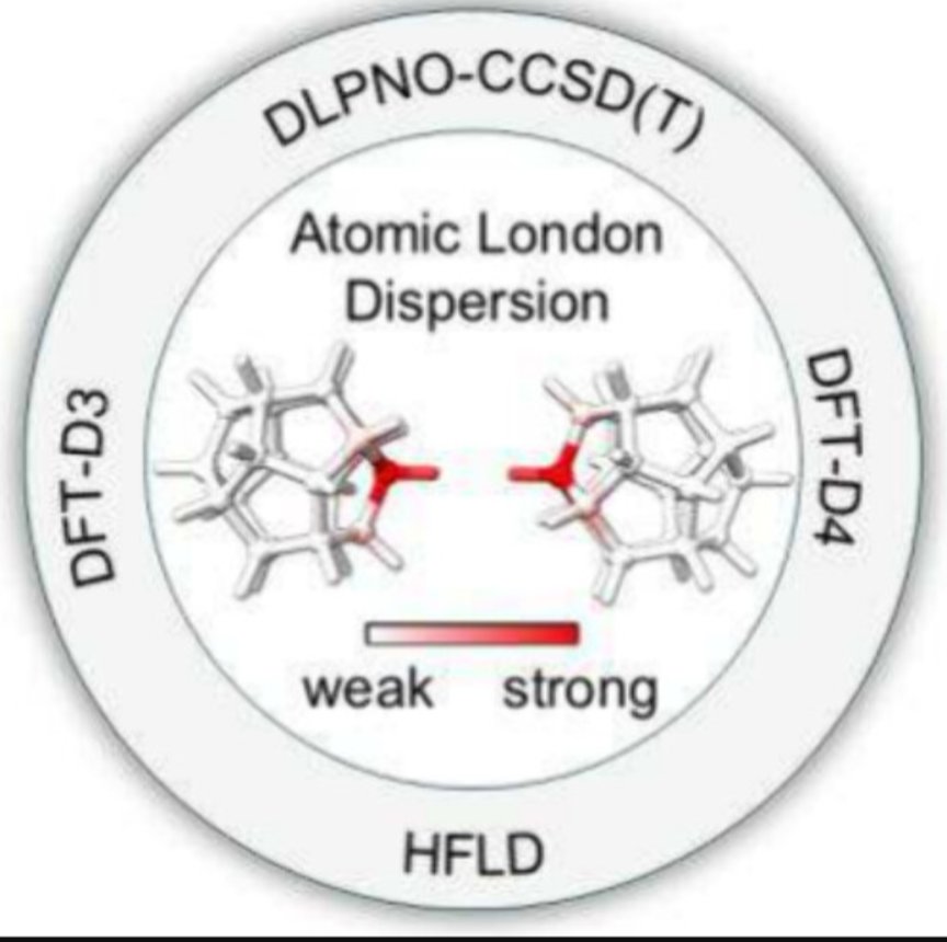 Bistoni Group tweet media