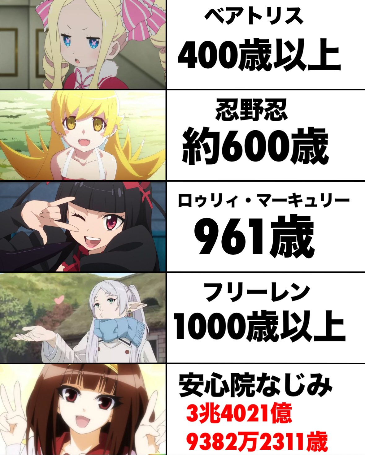 🏆それいけ☆¨̮あっきー𝕏🏆【本垢】フォロバ祭り on X: 