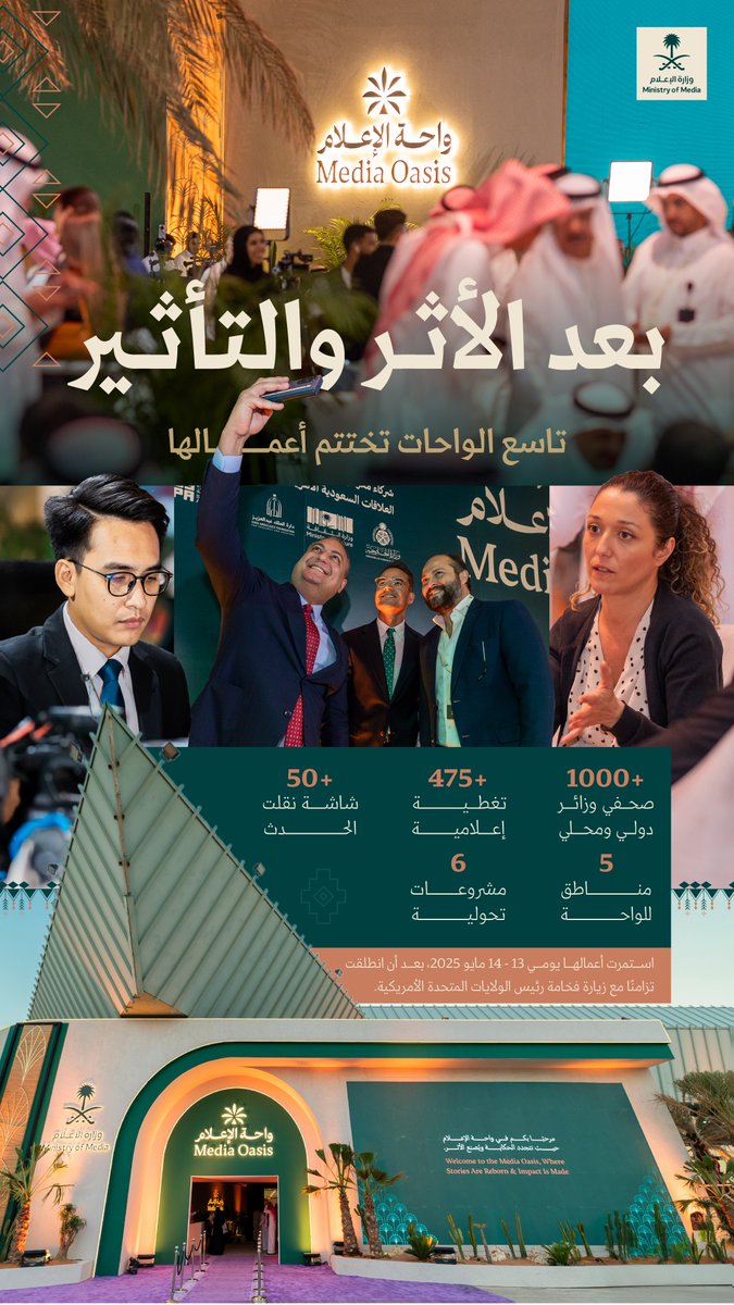 بعد أن قدمت تجربة غنية وملهمة ليومين؛ #واحة_الإعلام تختتم أعمالها التي انطلقت تزامنًا مع زيارة الرئيس الأمريكي إلى المملكة.